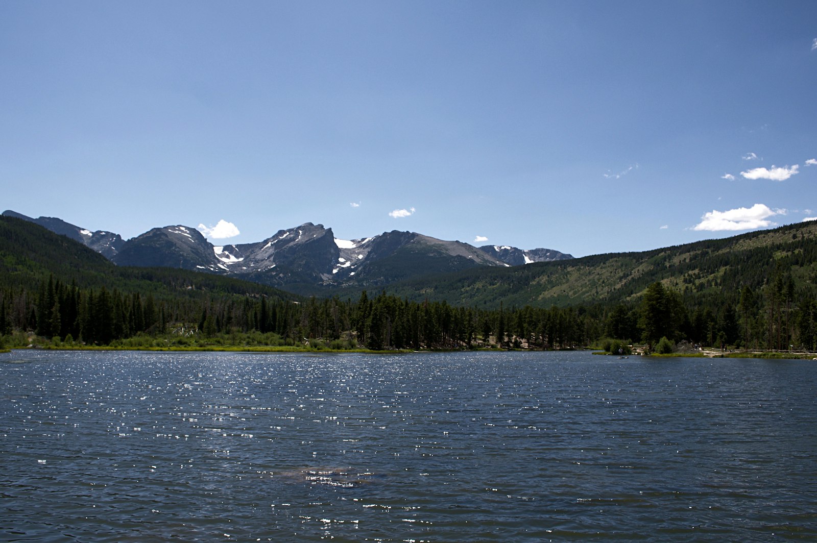 Hyalite Reservoir surrounded by forested mountains